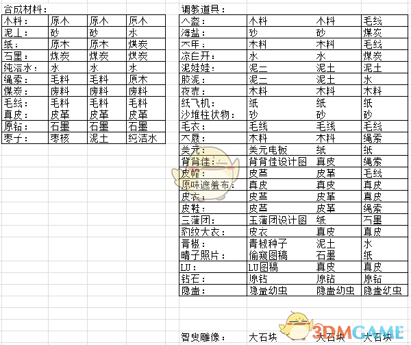 老人退休金被冒领16年 金额超20万