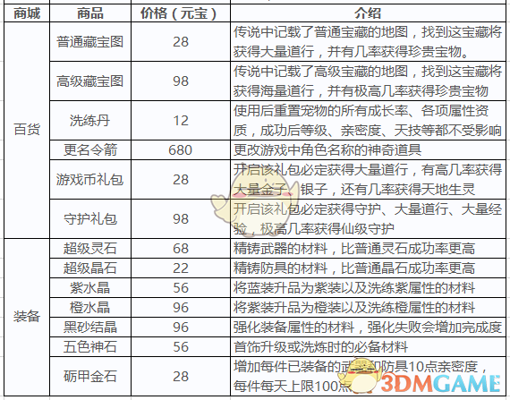 官方将处理小米SU7跑网约车事件